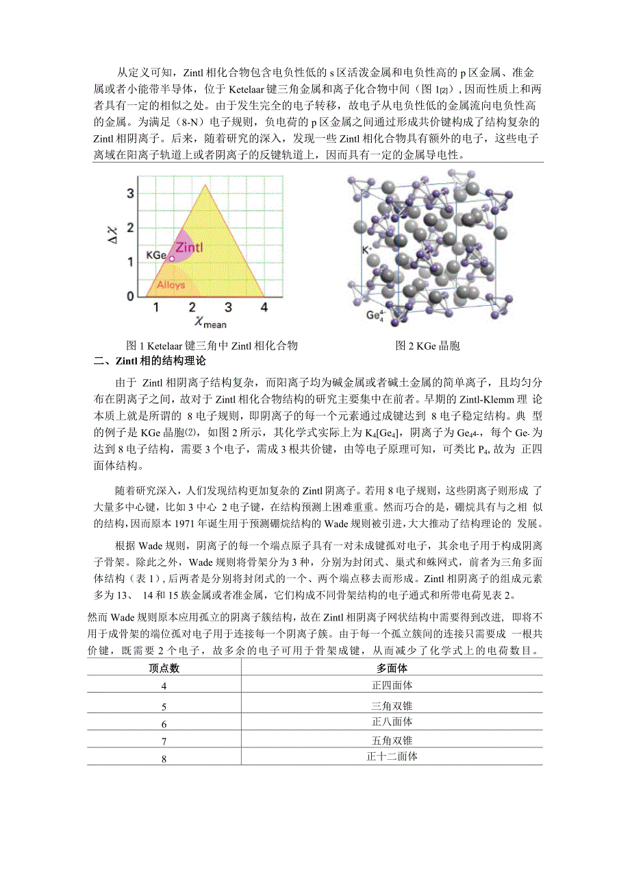 Zintl相的组成和结构_第2页