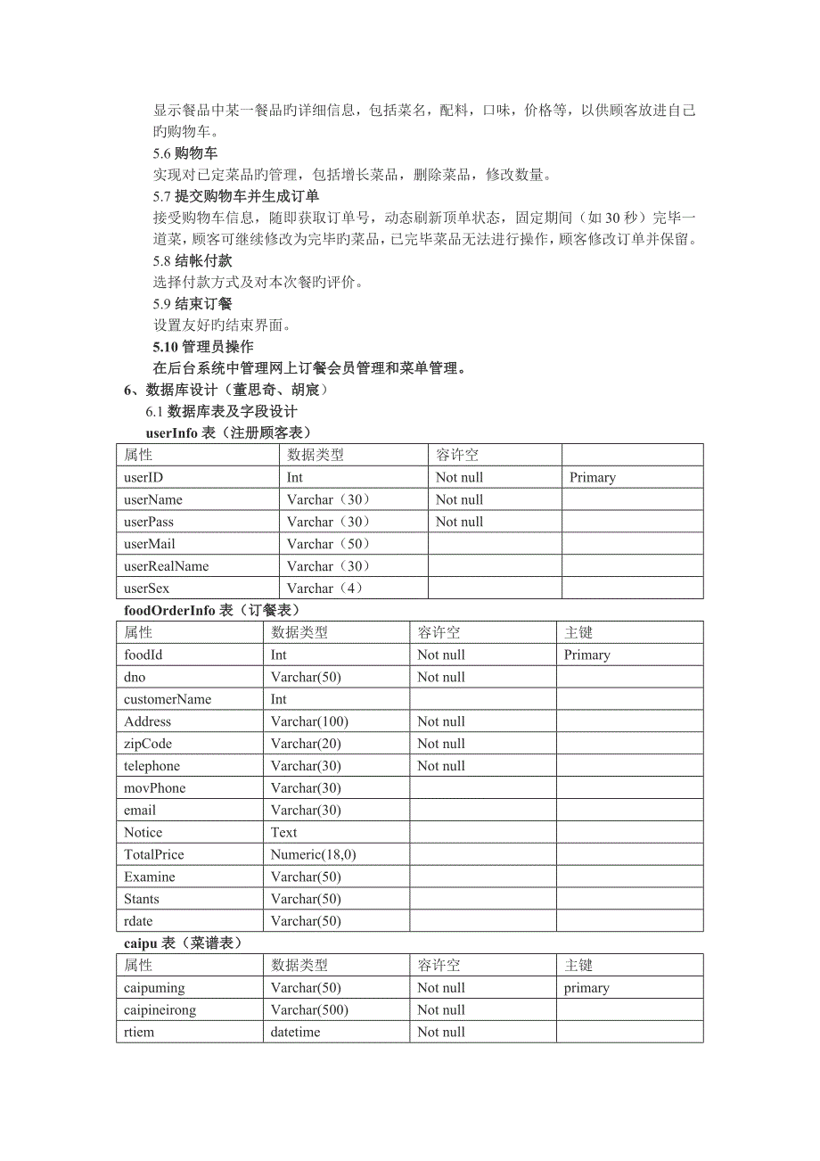 订餐管理系统需求分析_第3页