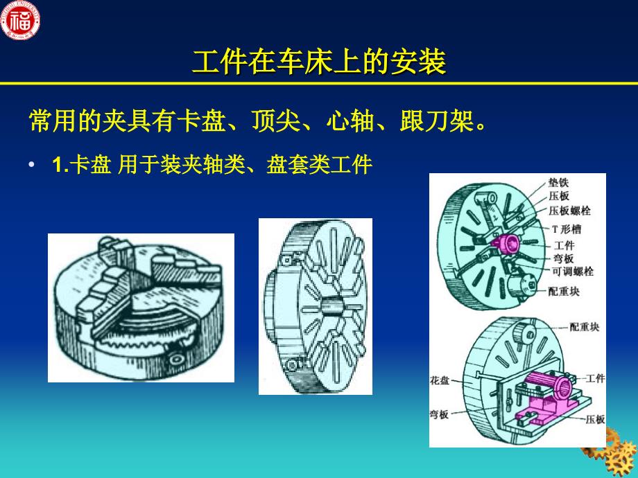 车床教学课件PPT_第4页