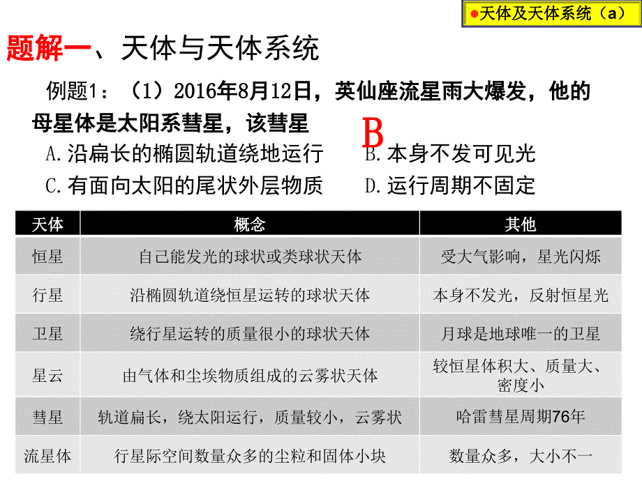 太阳黑子和耀斑_第4页