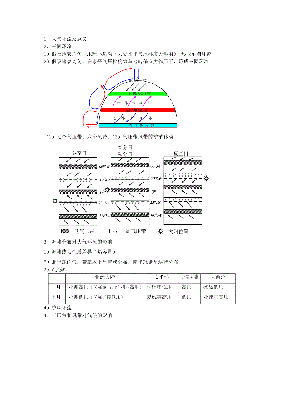 地球上的大气复习课教案_第2页