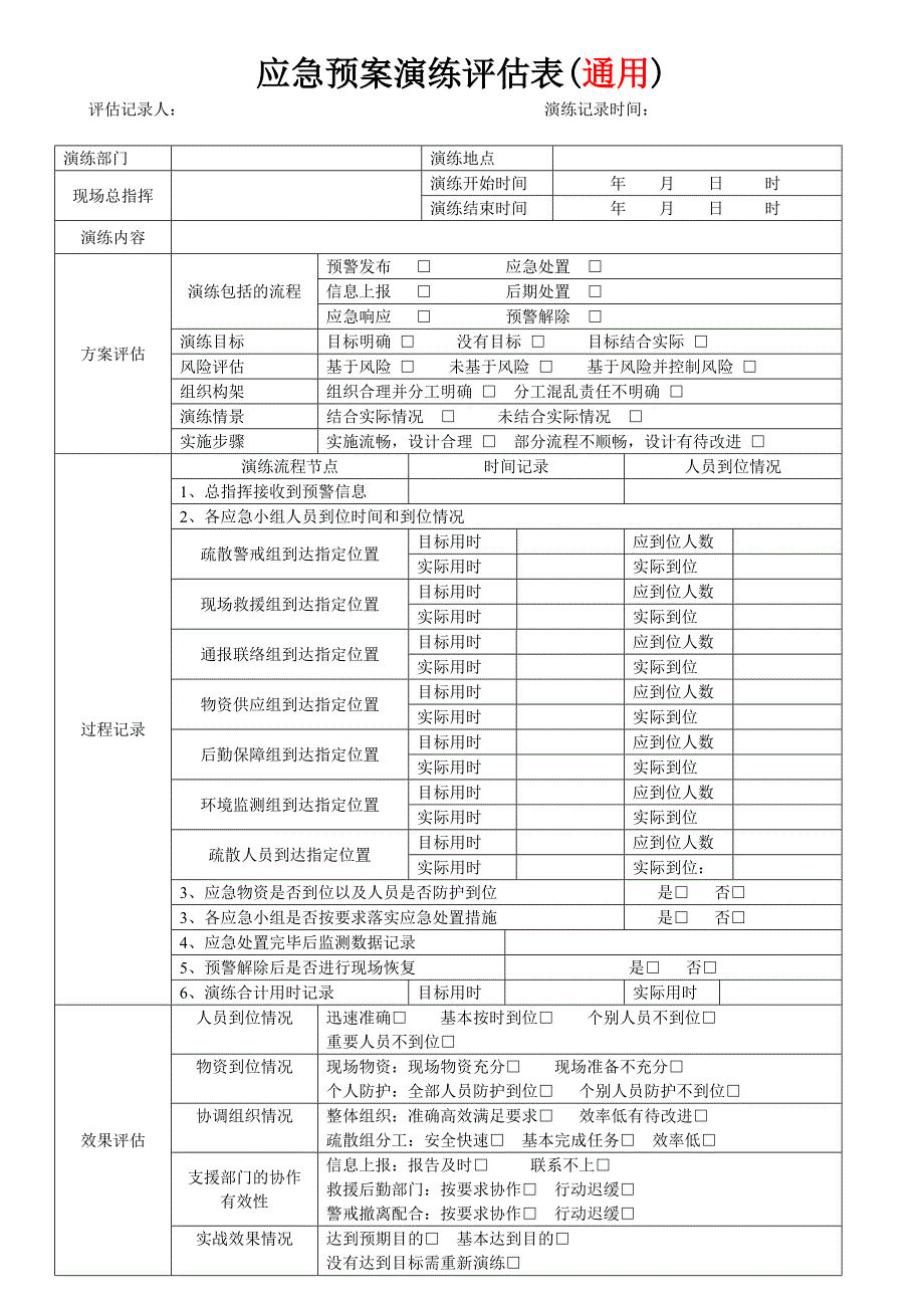 应急预案演练评估表(通用)_第1页