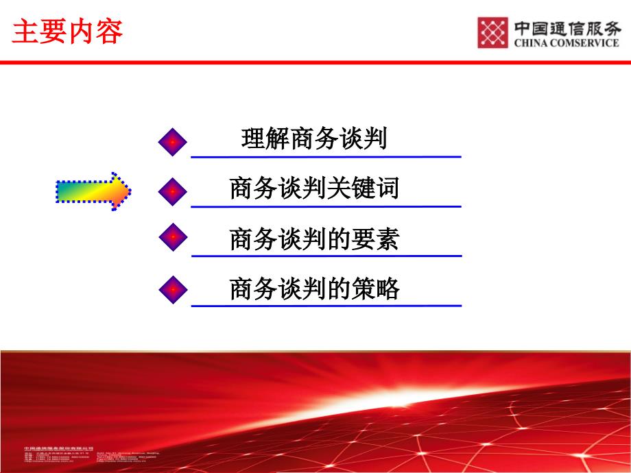 商务谈判kj42ppt课件_第3页