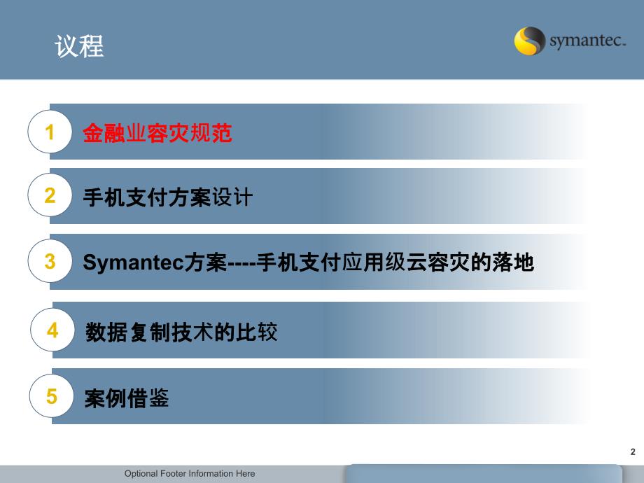 Symantec两地三中心应用级云容灾方案_第2页