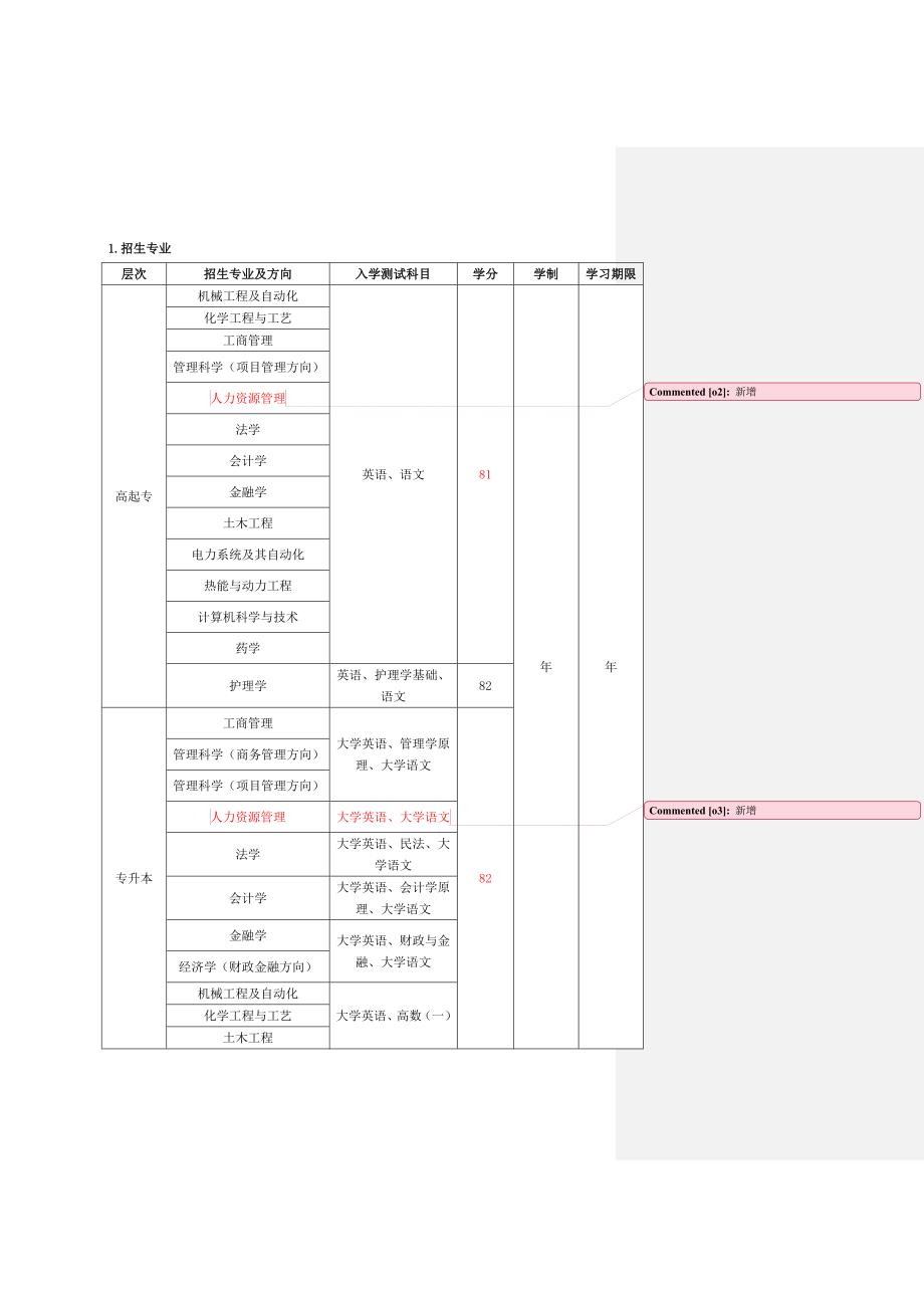 网络学历教育西安交通大学招生简章_第2页