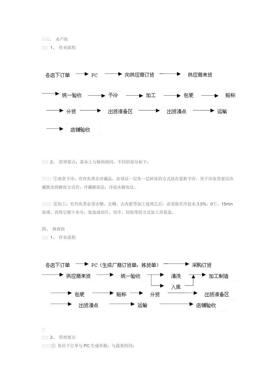 生鲜配送中心管理要点_第5页