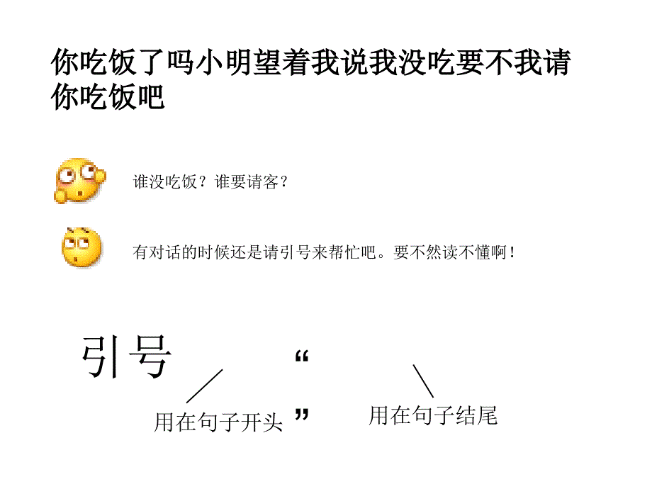 引号用法的讲解.共19页课件_第2页