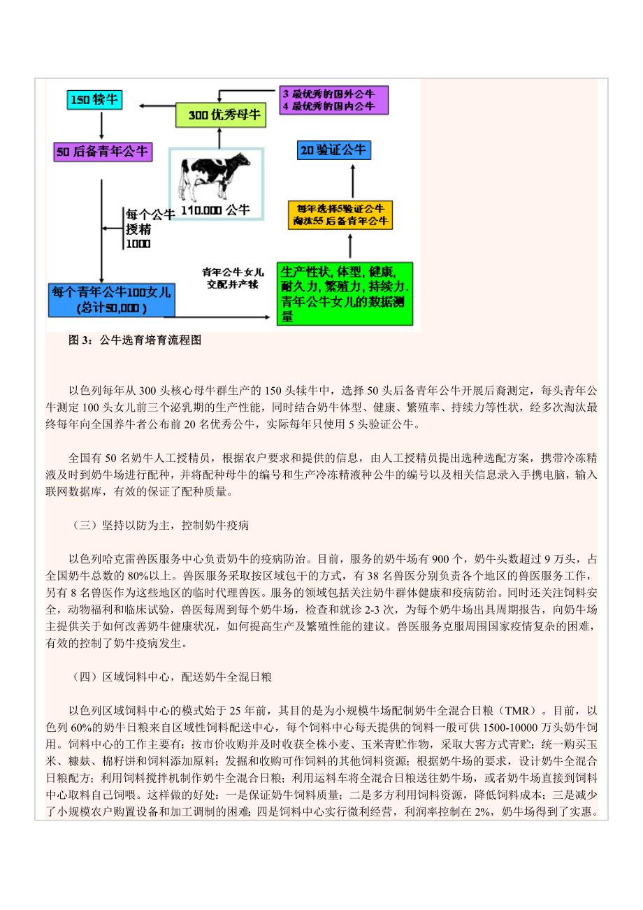 以色列、奥地利奶业生产考察报告x_第4页