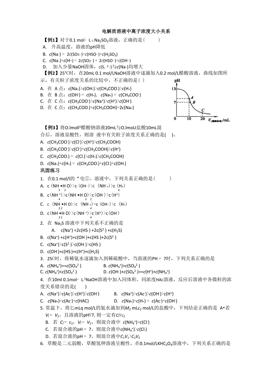 电解质溶液中离子浓度大小关系_第1页