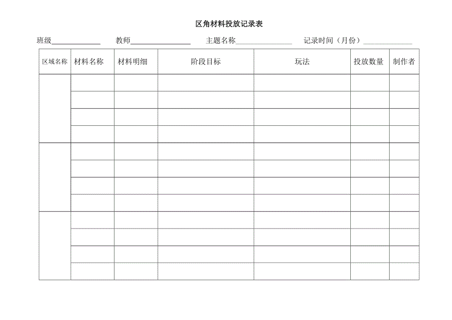 区角材料投放记录表_第1页