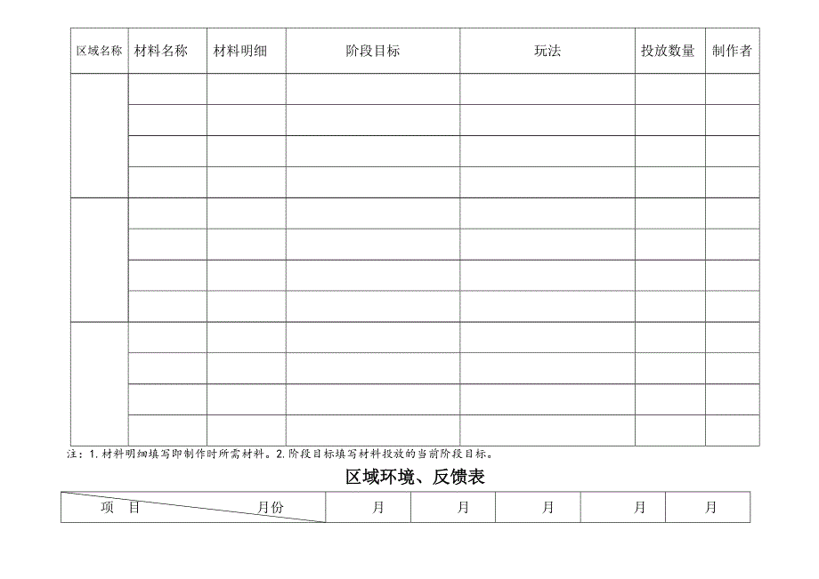 区角材料投放记录表_第2页