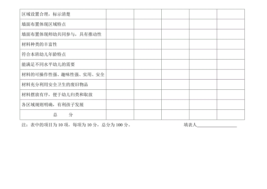 区角材料投放记录表_第3页