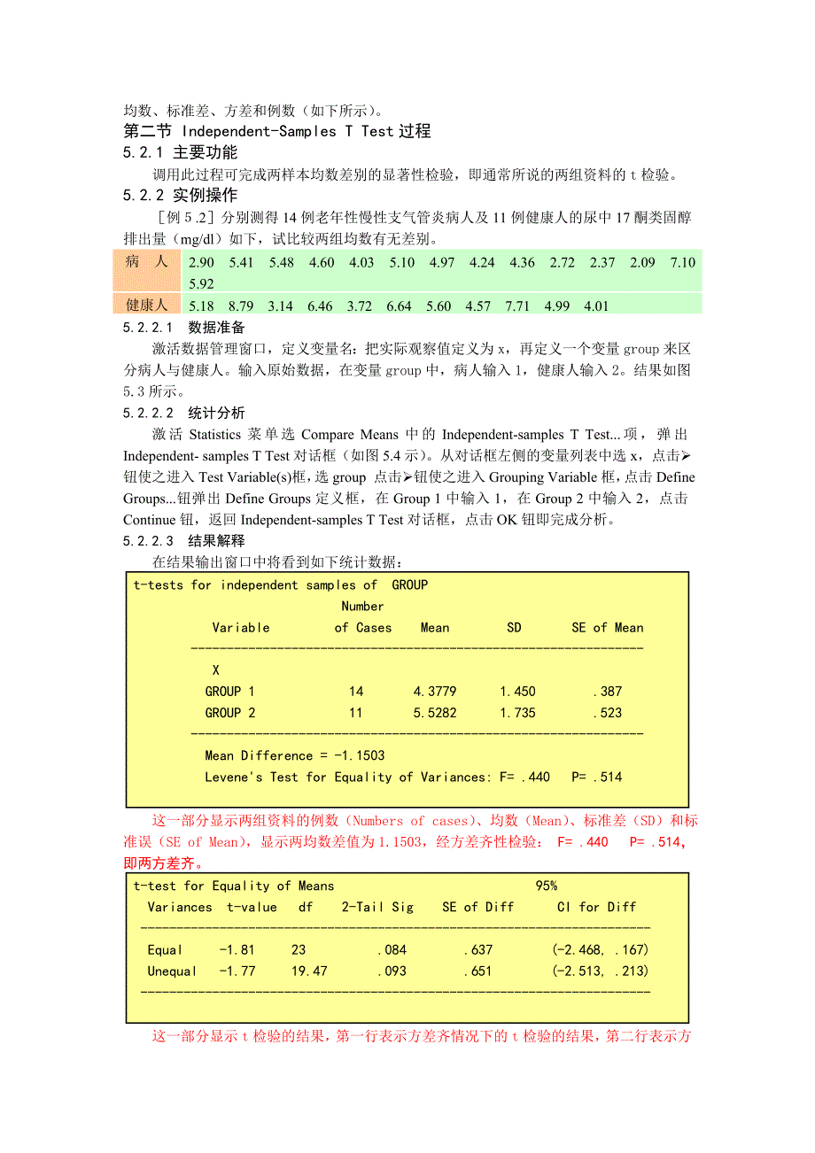 第五章SPSS平均水平的比较_第2页