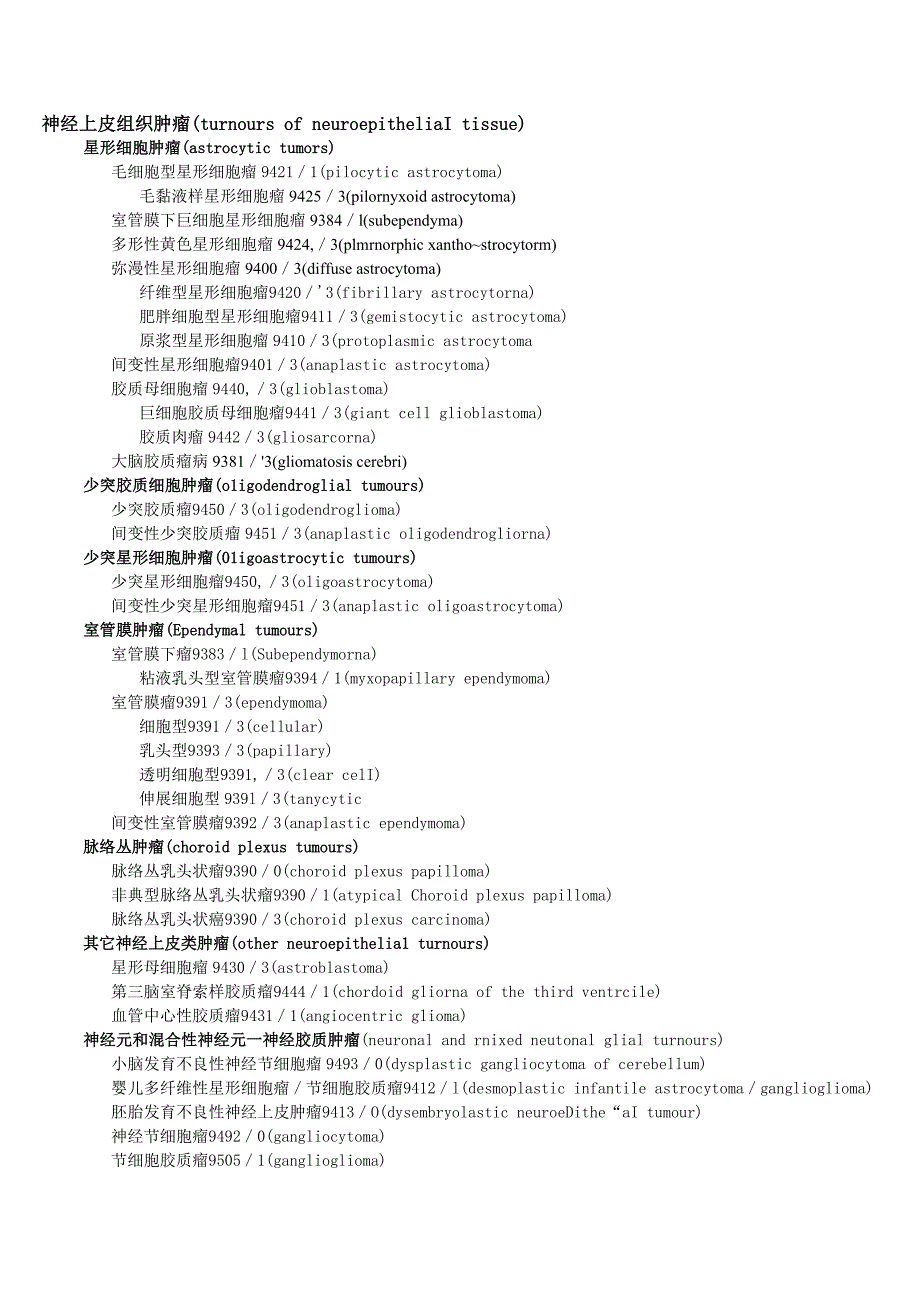 中枢系统肿瘤分型(2007).doc_第1页