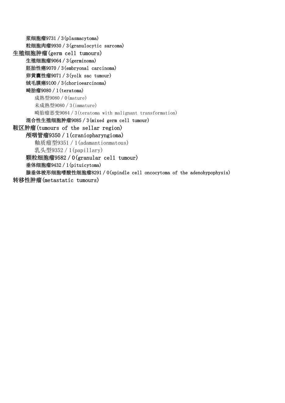 中枢系统肿瘤分型(2007).doc_第4页
