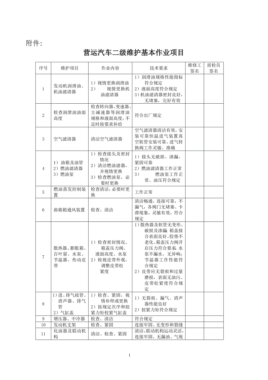 汽车二级维护_第1页