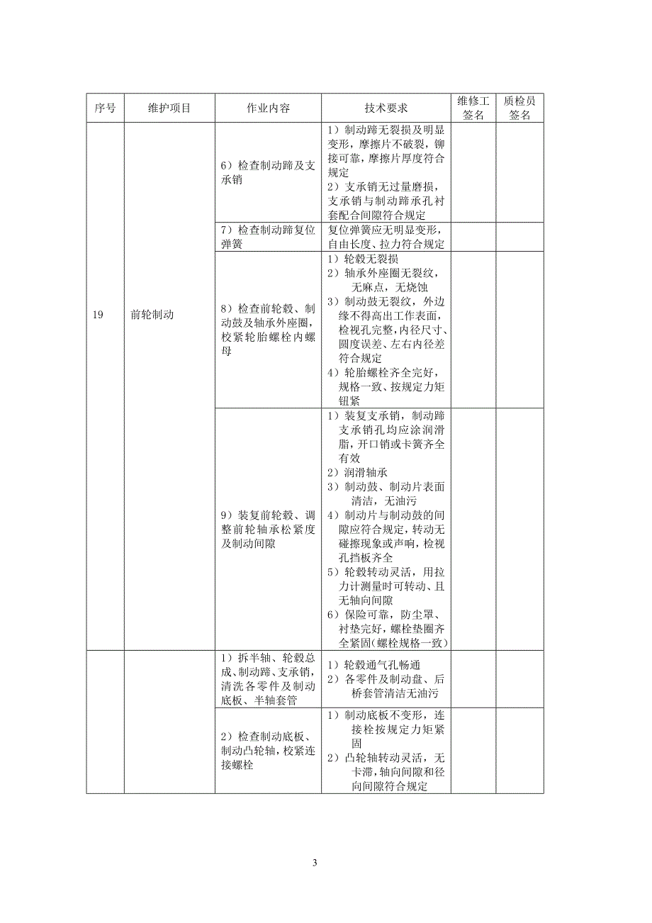 汽车二级维护_第3页