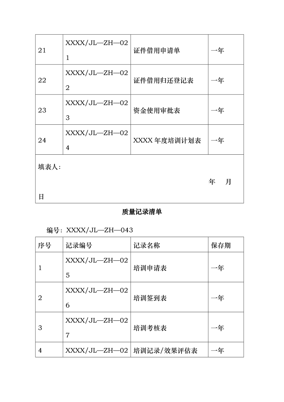 质量记录清单ZH综合_第3页