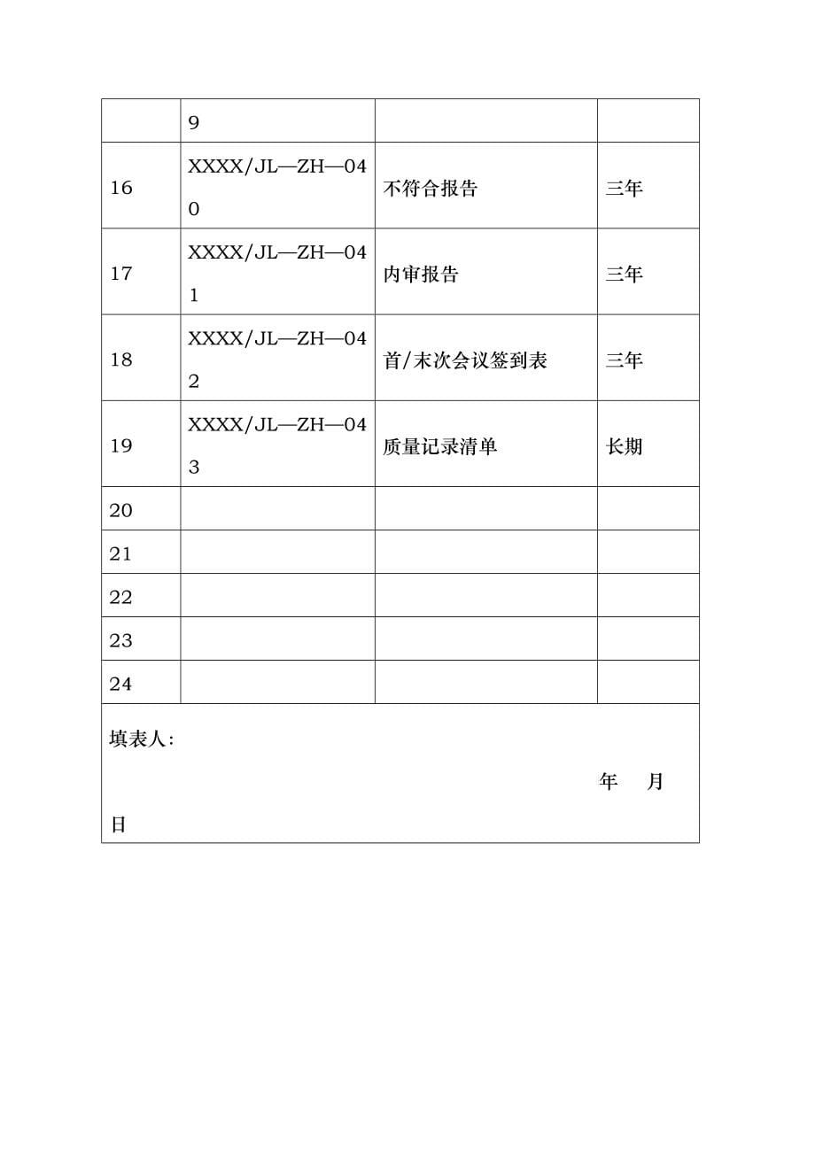 质量记录清单ZH综合_第5页
