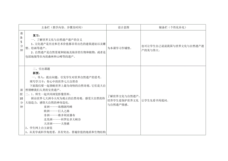 美术集体备课记录表.doc_第2页