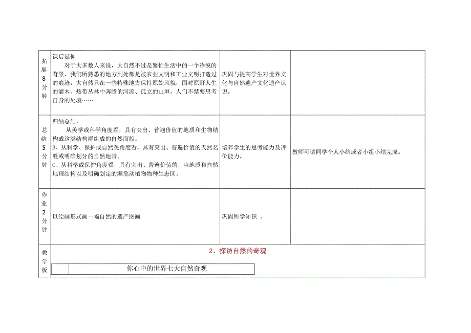 美术集体备课记录表.doc_第4页