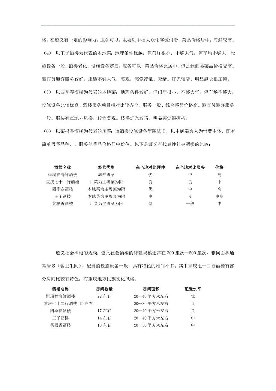 川菜酒楼项目可行性分析报告书.doc_第3页