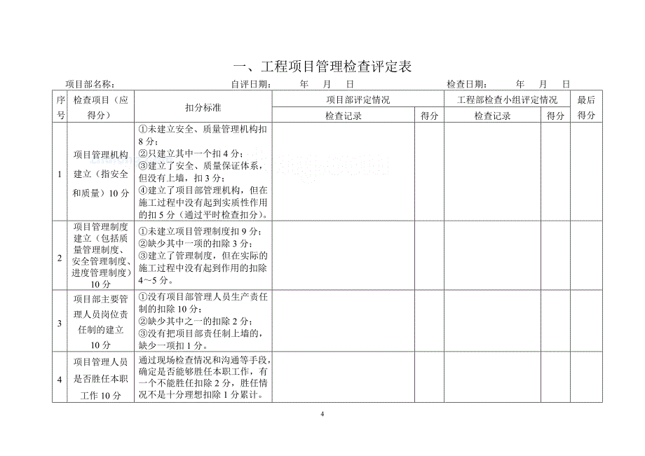 工程项目管理的综合考评办法_第4页