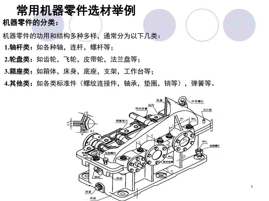 推荐机械工程材料第6章典型零件选材_第1页