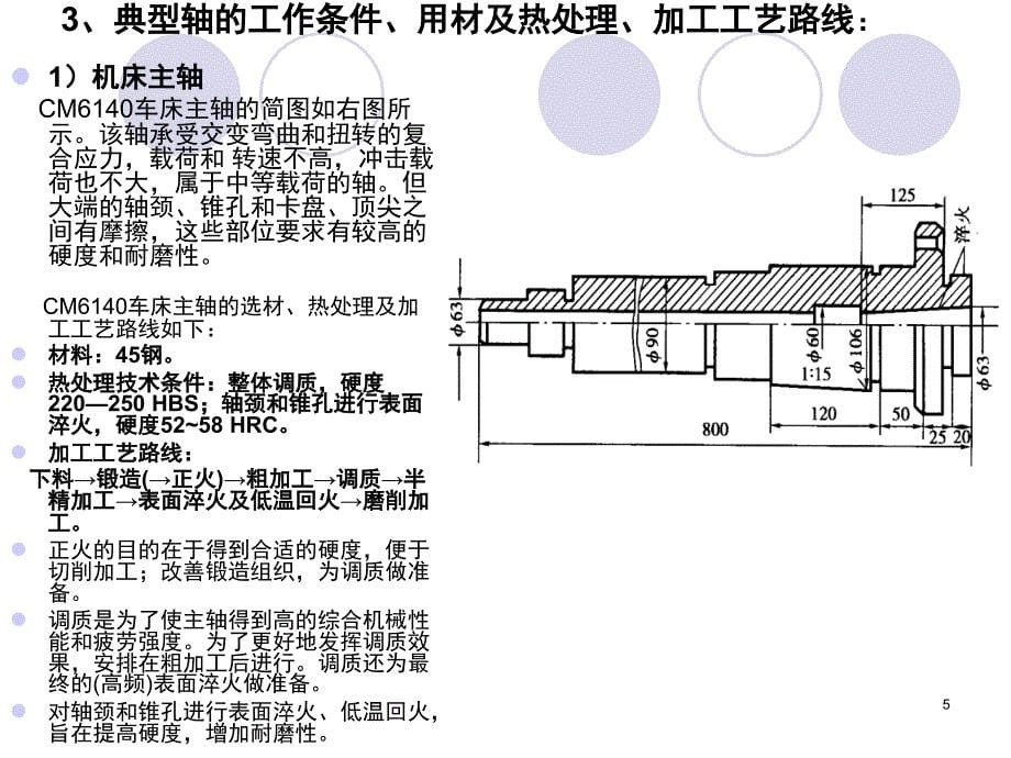 推荐机械工程材料第6章典型零件选材_第5页