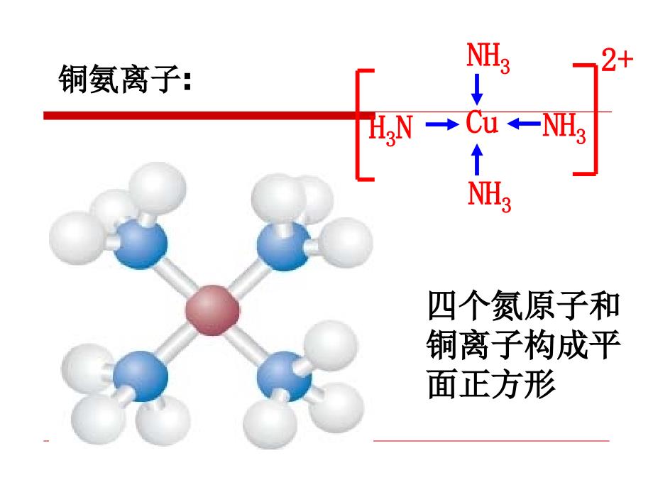 课时人类对配合物结构的认识课件_第4页