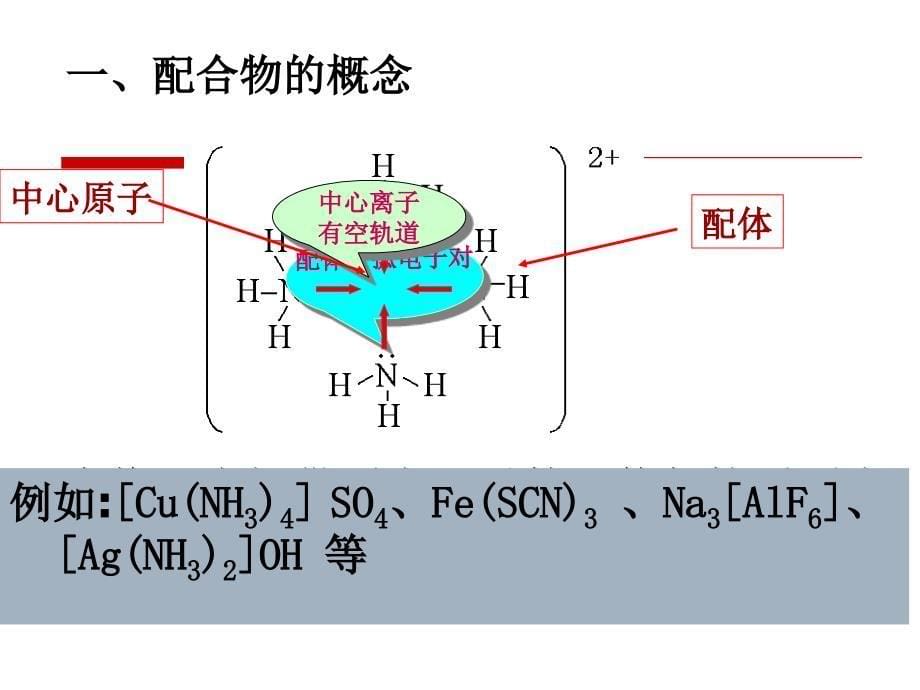 课时人类对配合物结构的认识课件_第5页