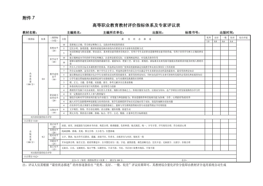 教育部四个教材评价指标体系_第1页