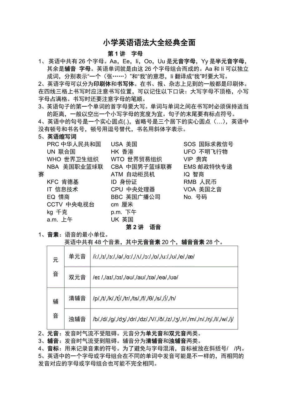 小学1-6年级英语语法大全_第1页