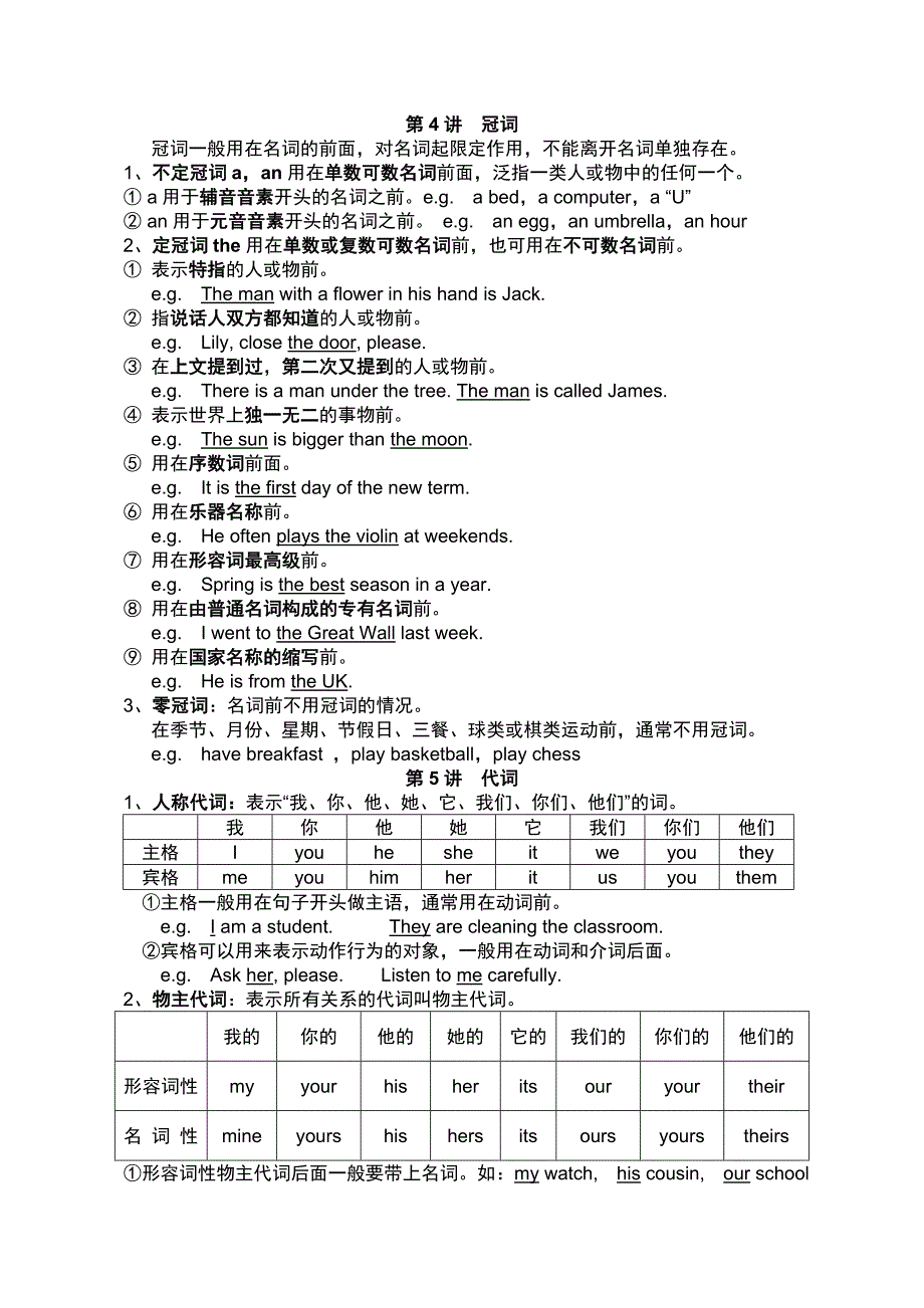 小学1-6年级英语语法大全_第4页