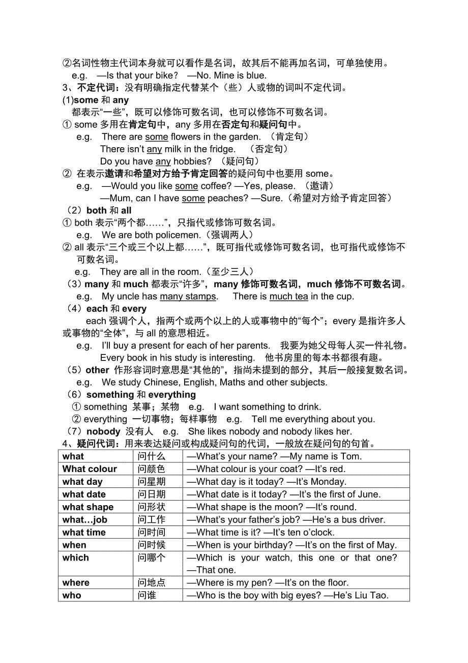 小学1-6年级英语语法大全_第5页