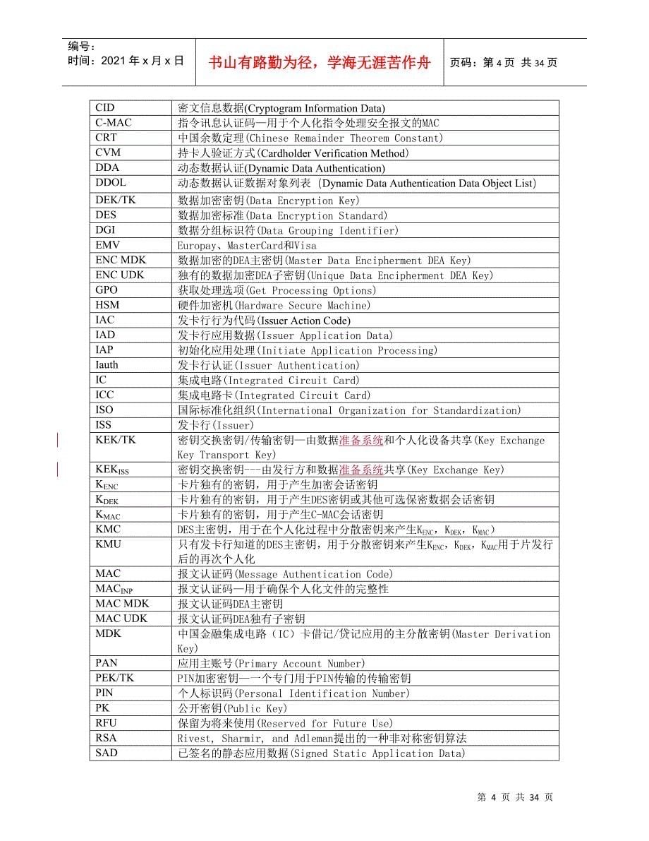 中国金融集成电路(IC)卡借记贷记应用个人化指_第5页