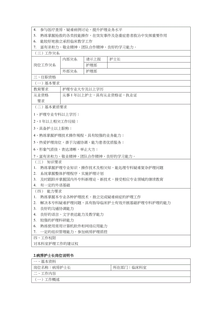 护理岗位说明书模板_第3页