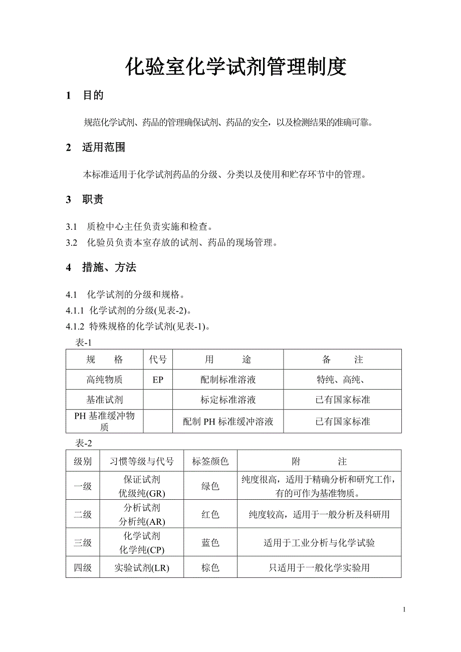 化学试剂管理制度.doc_第1页