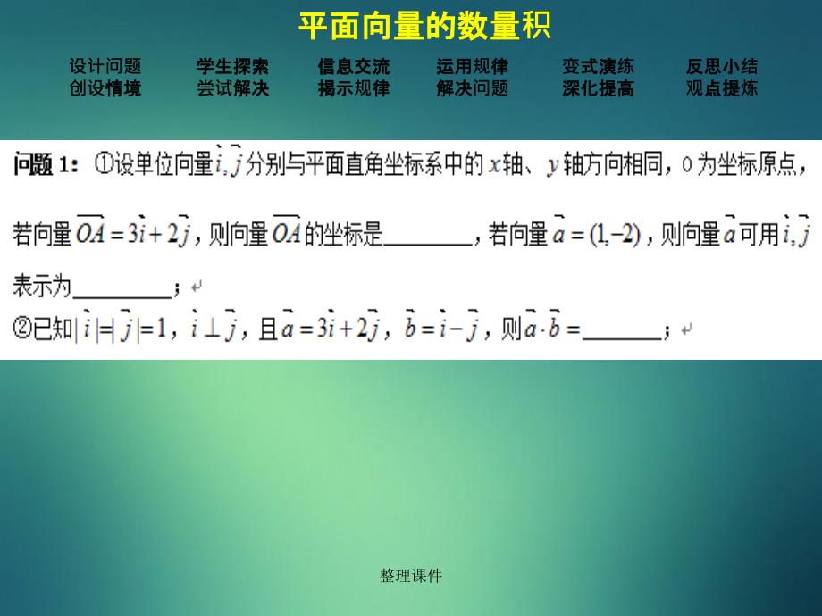 201x高中数学2.4.2平面向量的数量积一新人教A版必修_第2页