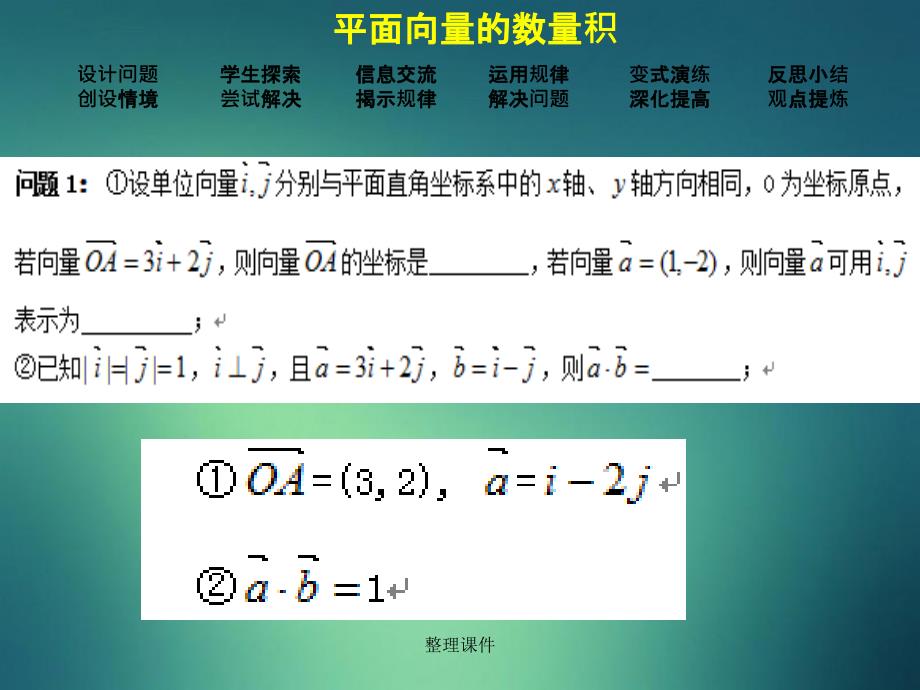 201x高中数学2.4.2平面向量的数量积一新人教A版必修_第3页