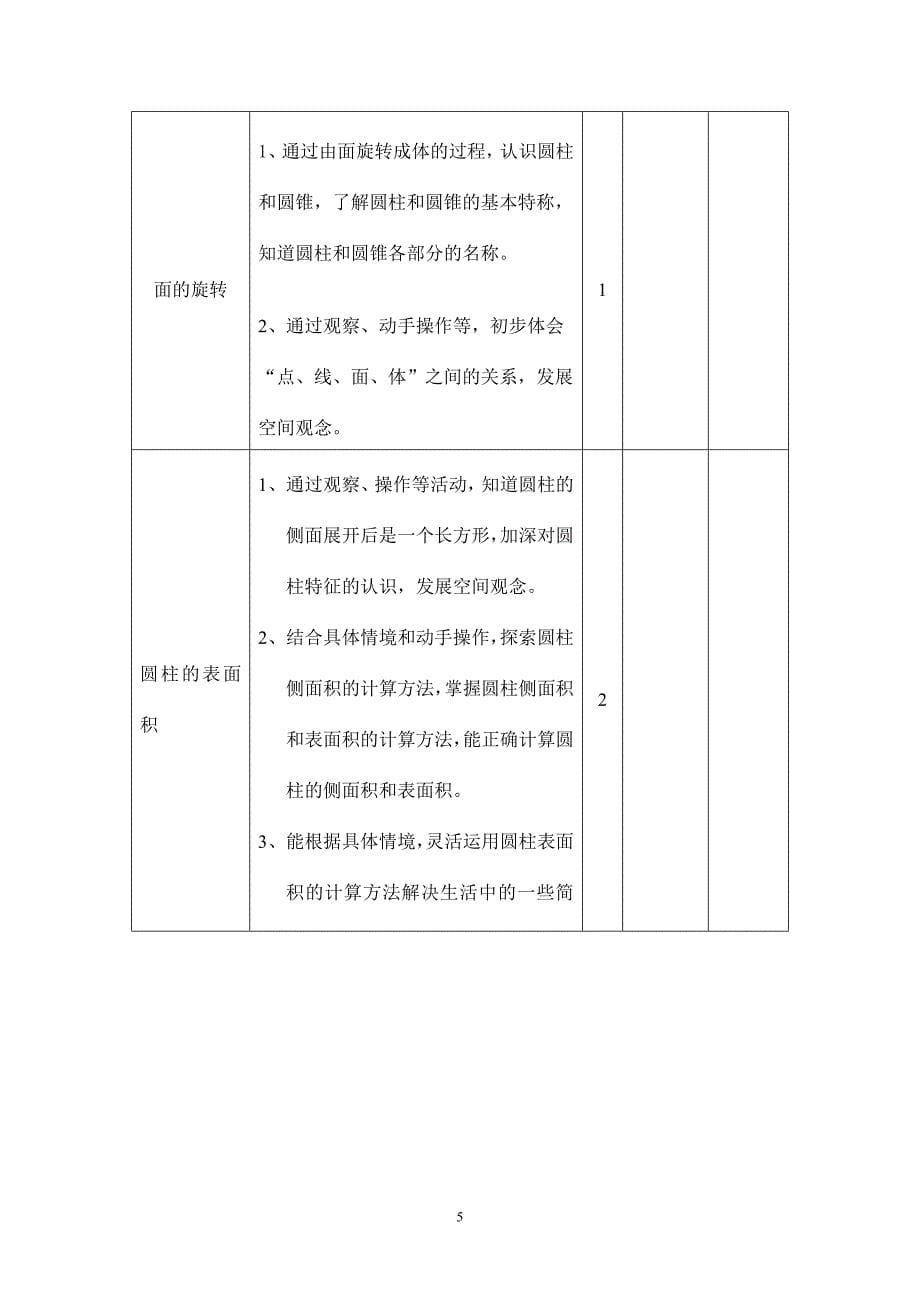 (精品)《圆柱和圆锥》单元教学计划_第5页