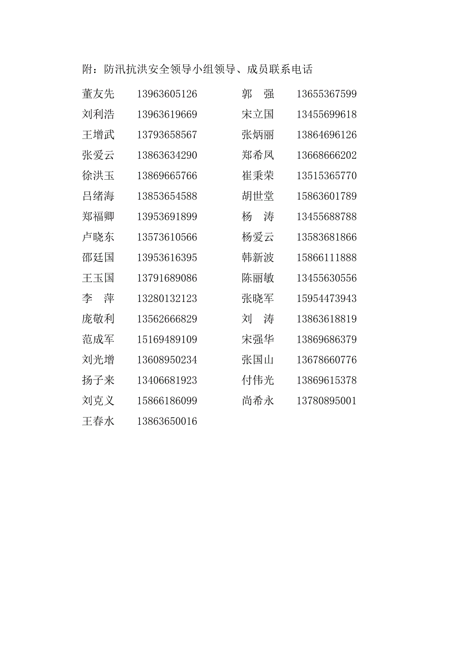 寿光市人民医院防汛自查工作报告_第4页