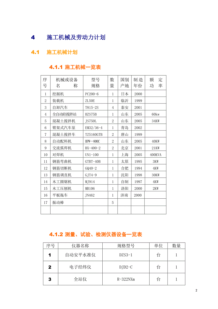 变电所施工方案_第2页