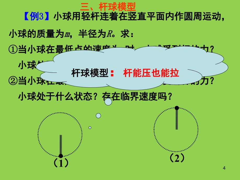 高中物理圆周运动典型例题详解.ppt_第4页