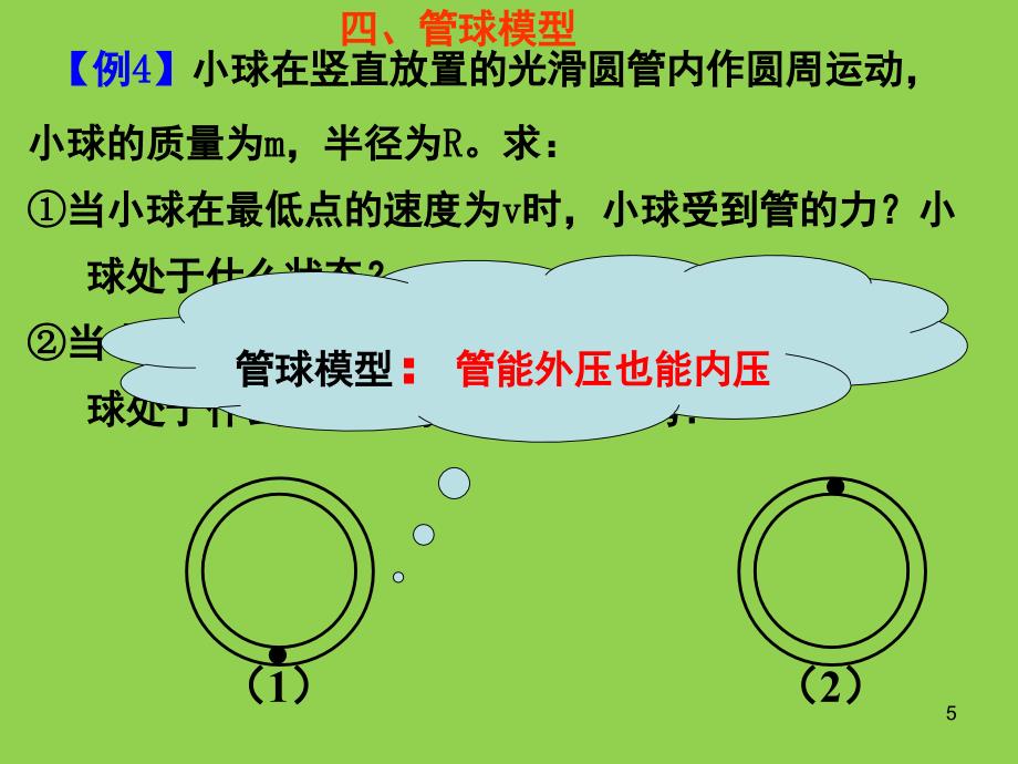 高中物理圆周运动典型例题详解.ppt_第5页