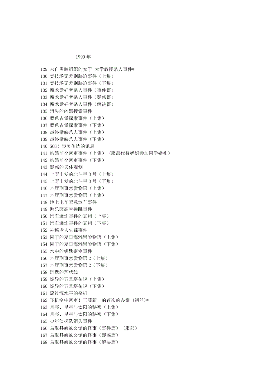 2012最新名侦探柯南国语版目录.doc_第4页