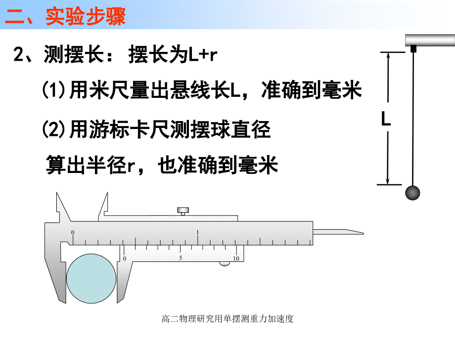 高二物理研究用单摆测重力加速度课件_第4页