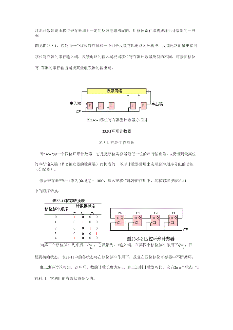 约翰逊计数器_第1页