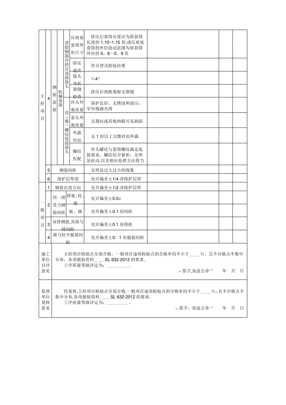 普通混凝土钢筋制作及安装工序施工质量验收评定表_第2页