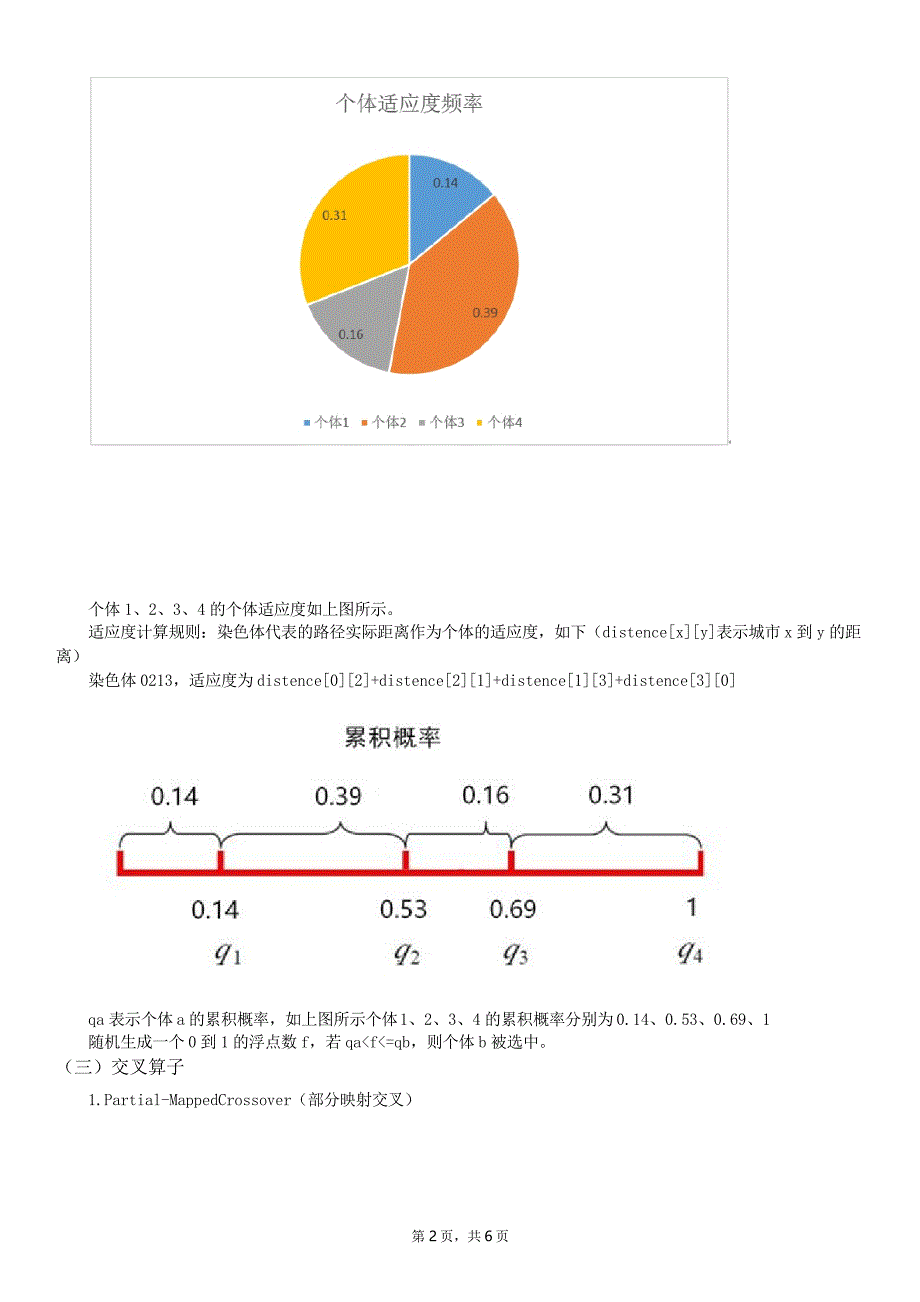 TSP问题的遗传算法求解_第2页